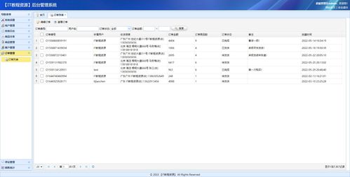 基于jsp ssm网上购物商城系统 带论文