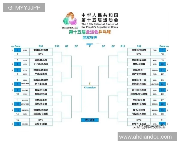 乒乓球实力榜单更新北京乒乓球队稳居第一名